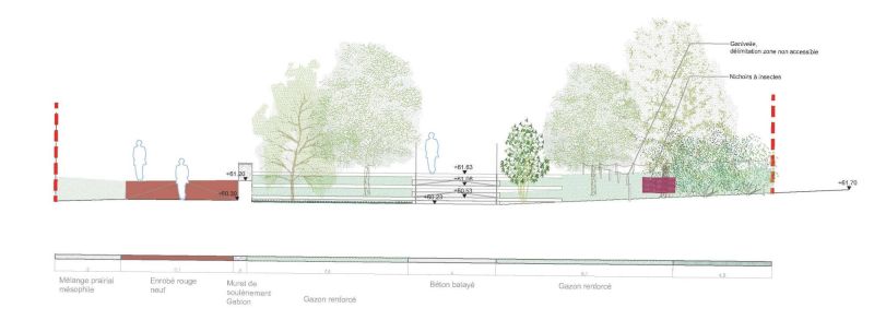coupe-transversale-amphiheatre-de-verdure-vers-acces-rer