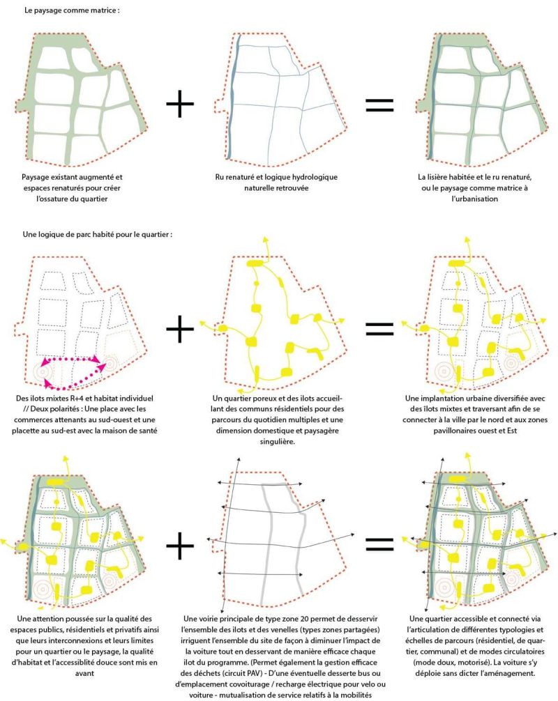 linkcity-x-acme-note-chemin-de-la-montagne-11