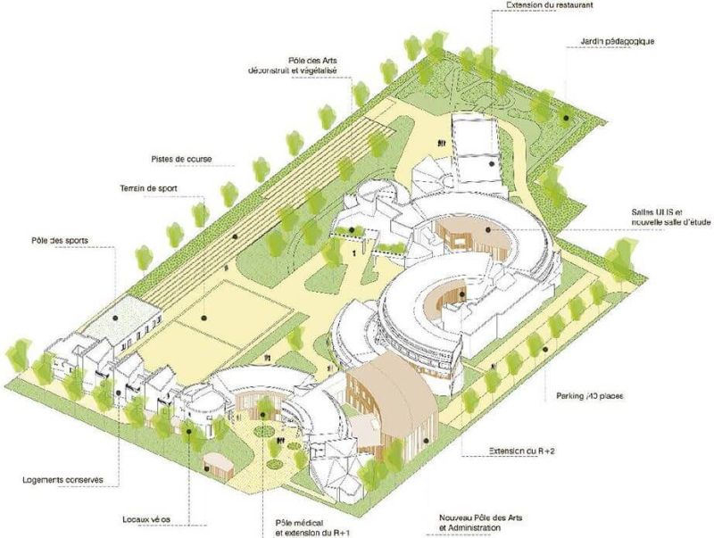 axo-fonctionnelle_light